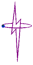 Swiftek Logo - Look for the Orbit-Bolt